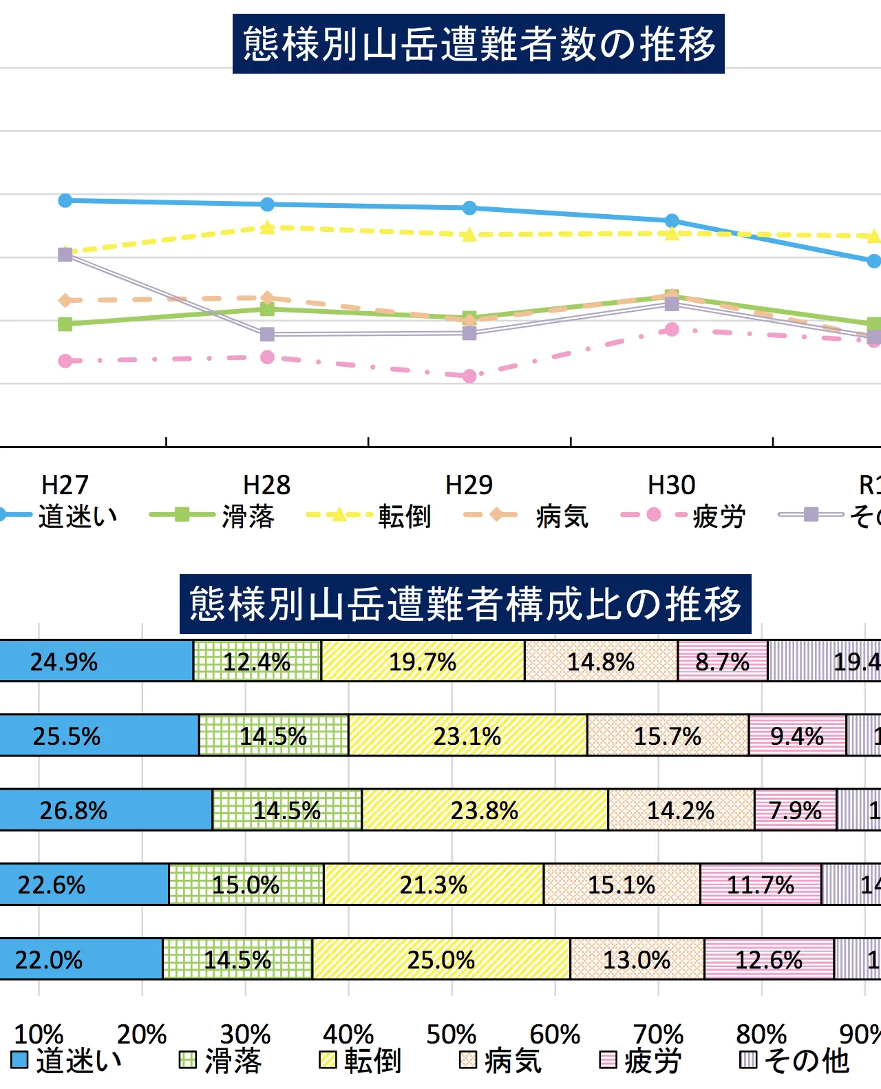 Cover Image of the Post