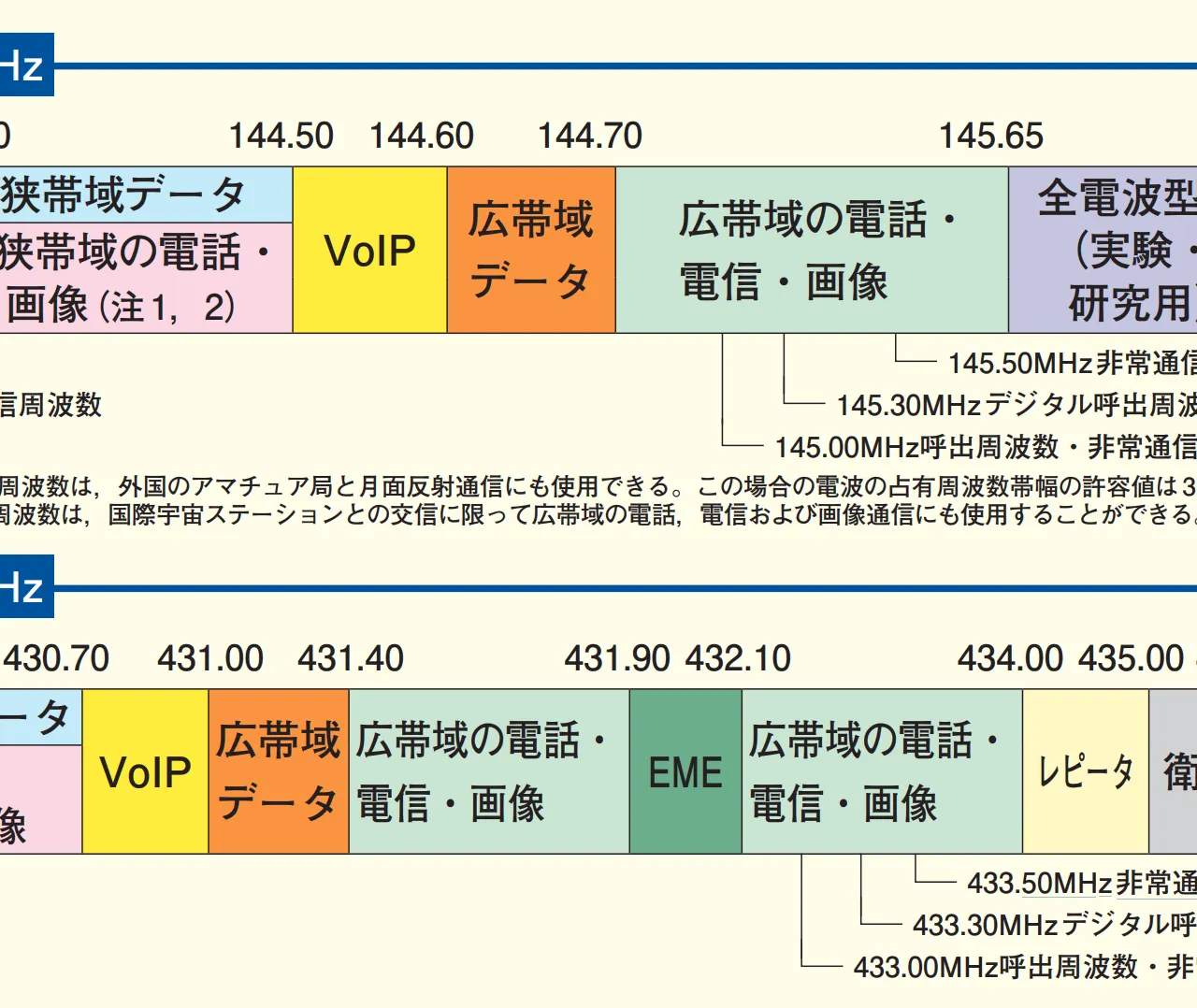 Cover Image of the Post
