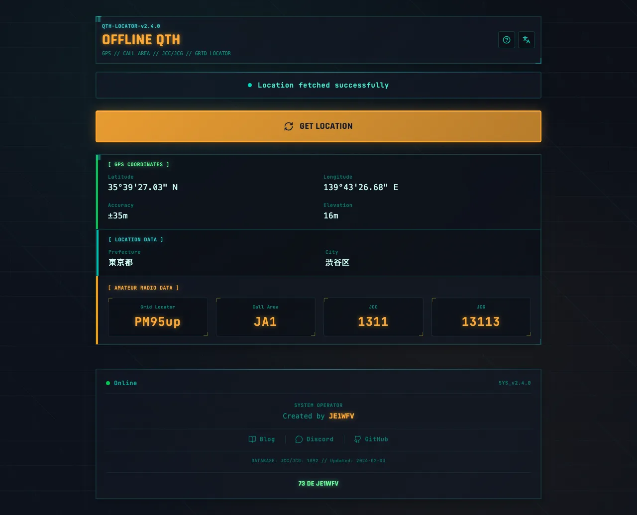 Cover Image of the Post