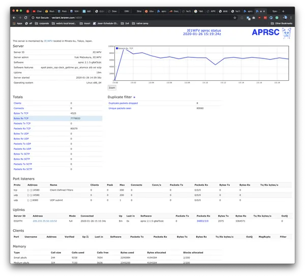 aprscをインストールして設定