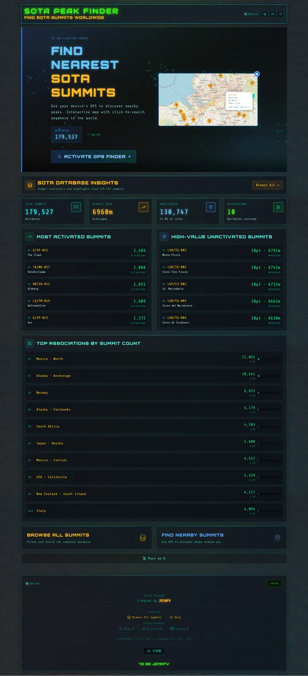 SOTA Peak Finder Homepage