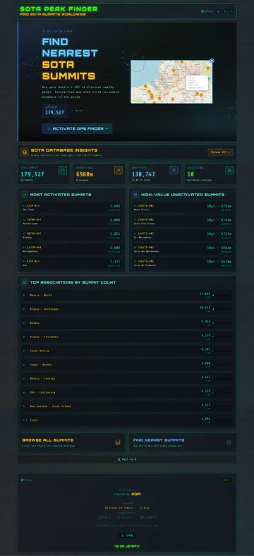 SOTA Peak Finder Homepage